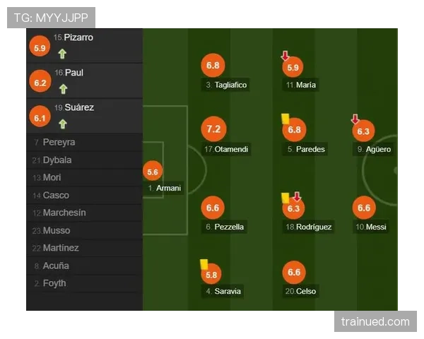 居莱尔 vs 梅西：天赋与成长路径差异解析