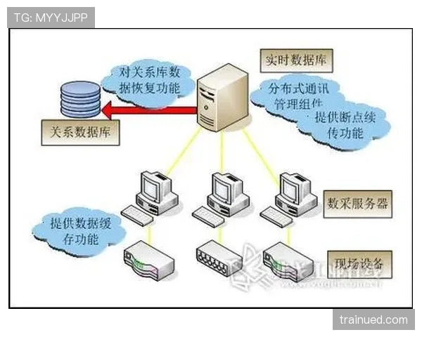 亚马尔进球效率与终结稳定性解析：数据暴露哪些能力断点？