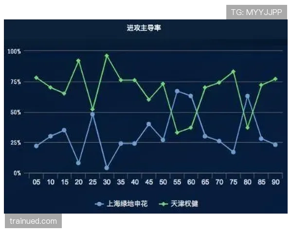 本泽马与伊布的进攻效率差异及其战术角色解析