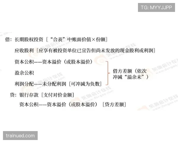 萨卡的上限瓶颈:哪些关键因素限制了他的潜力天花板? 萨卡的上限瓶颈:哪些关键因素限制了他的潜力天花板?