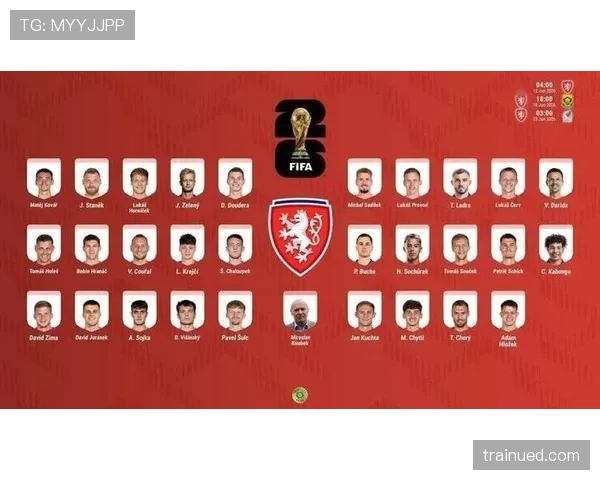 捷克2026世界杯小组赛突围关键 东欧铁骑能否再现黄金一代辉煌