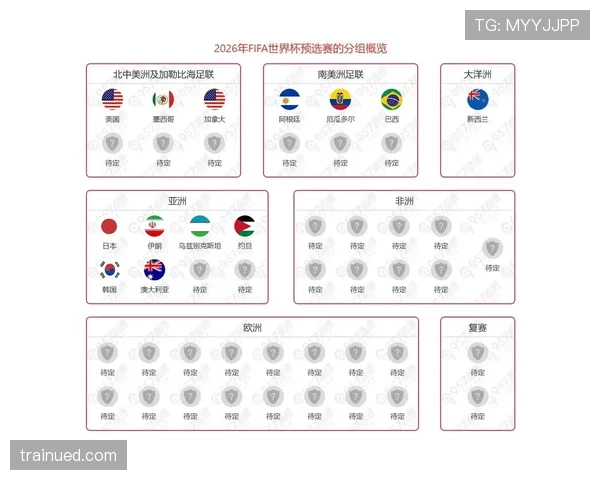 苏格兰2026世界杯赛程预测及出线形势深度分析